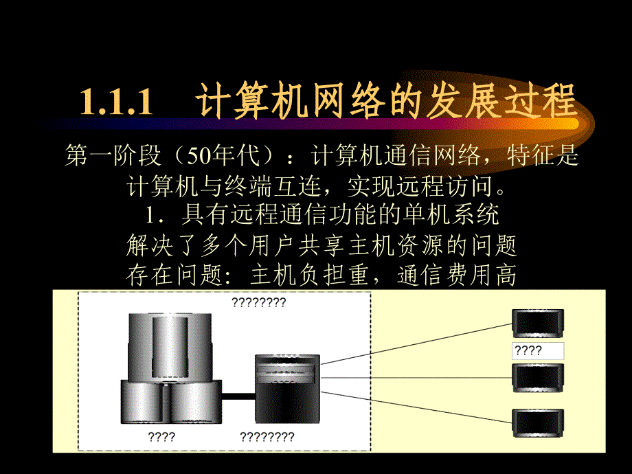 第一讲 计算机网络基础_第3页