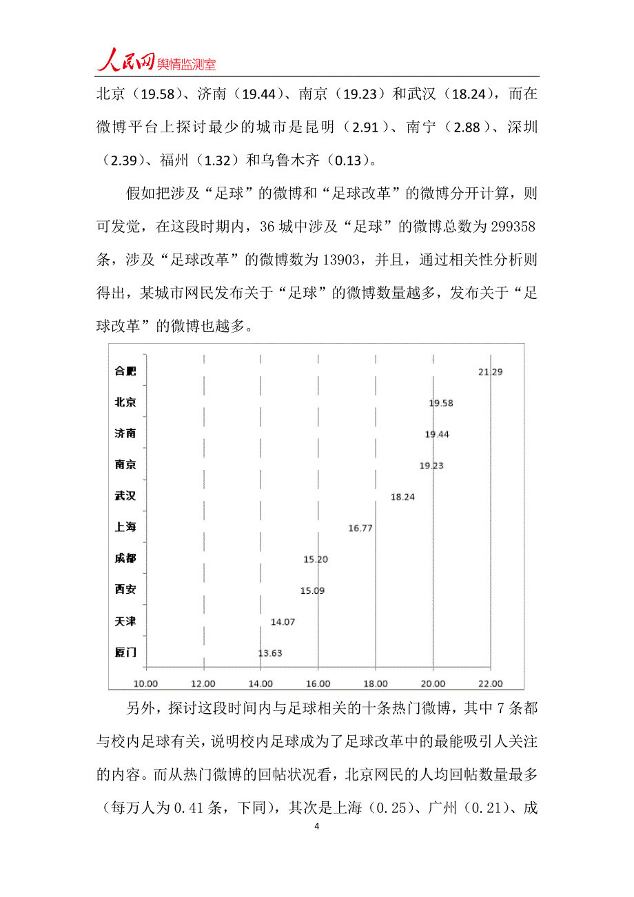 大数据教你看懂中国足球发展与改革_第4页