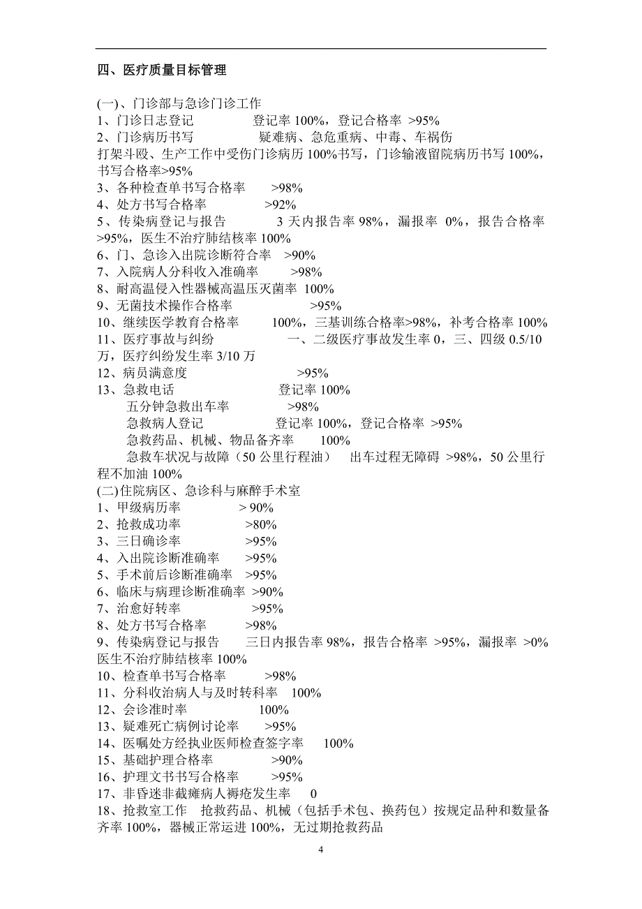 医院医疗质量管理与考核细则.doc_第4页