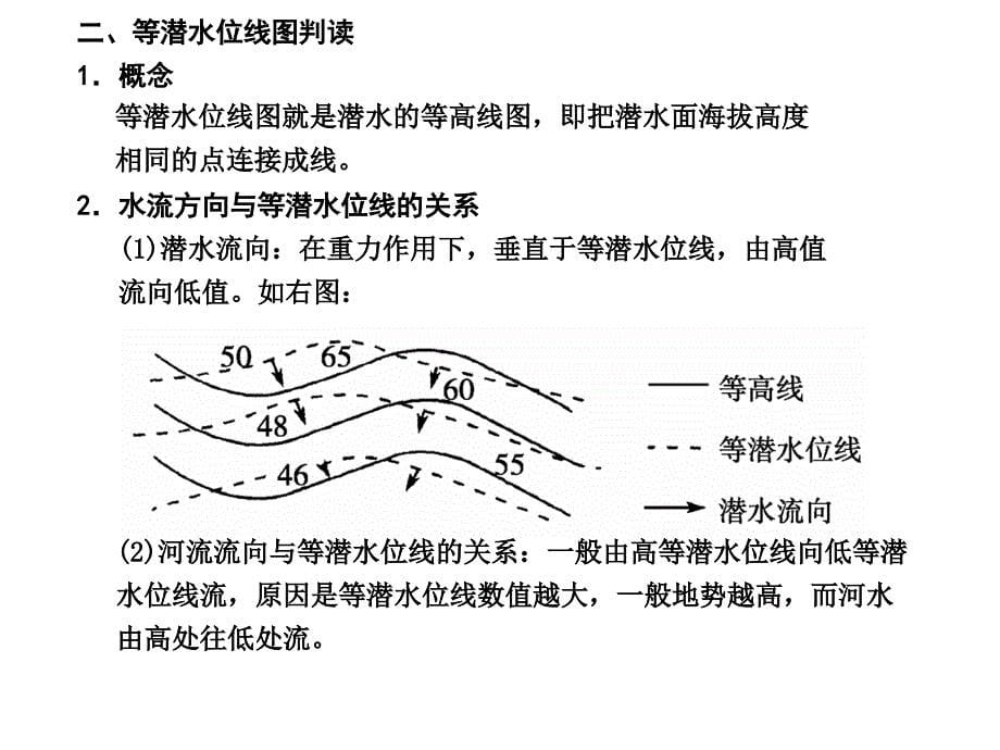 章末知识整合_第5页