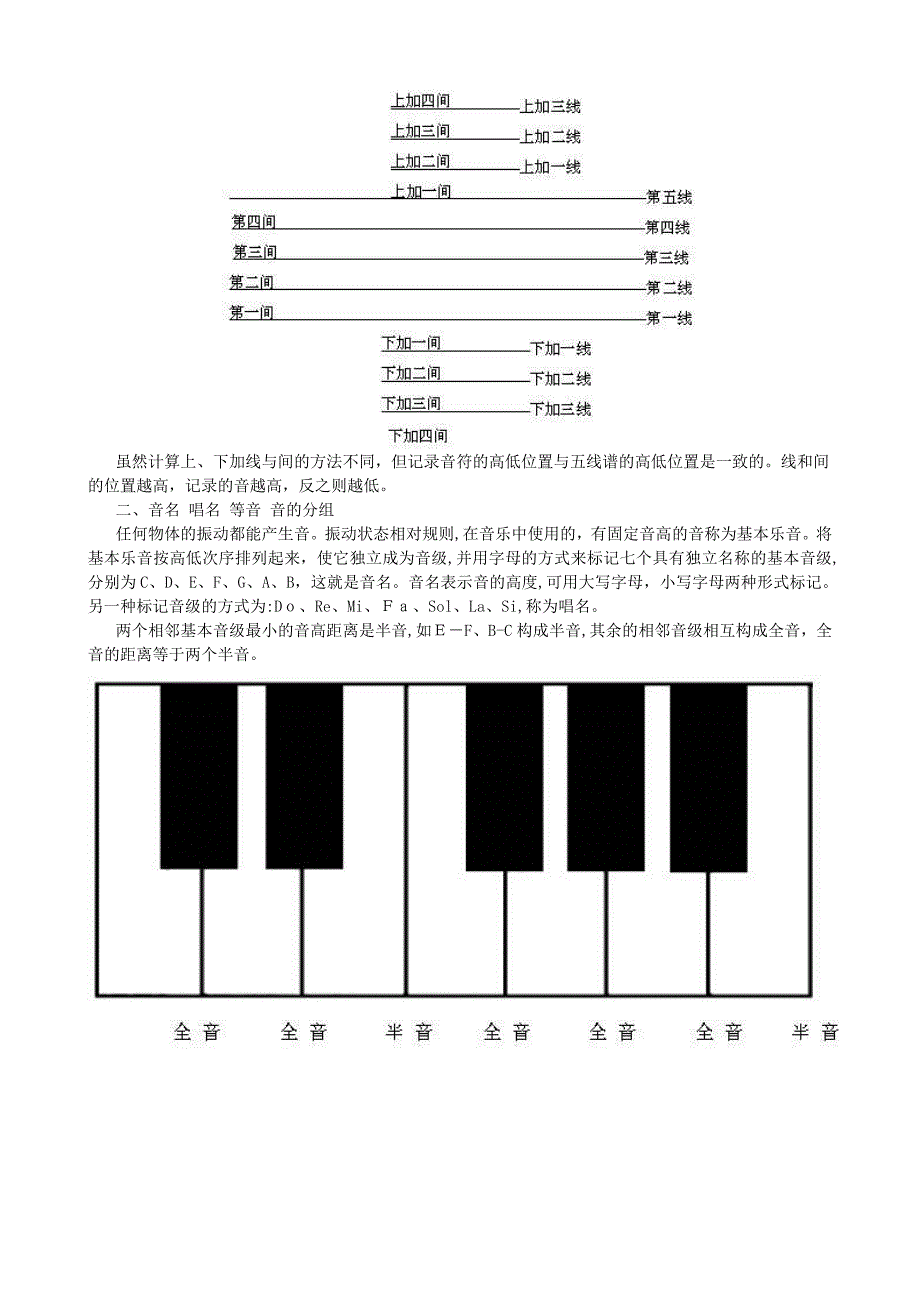 音乐生艺考基本乐理知识_第2页