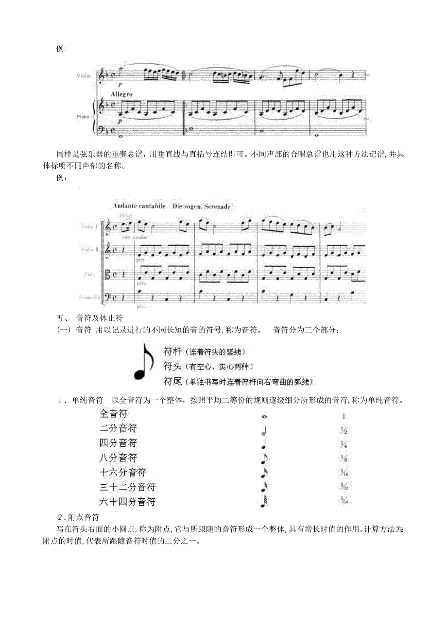 音乐生艺考基本乐理知识_第4页