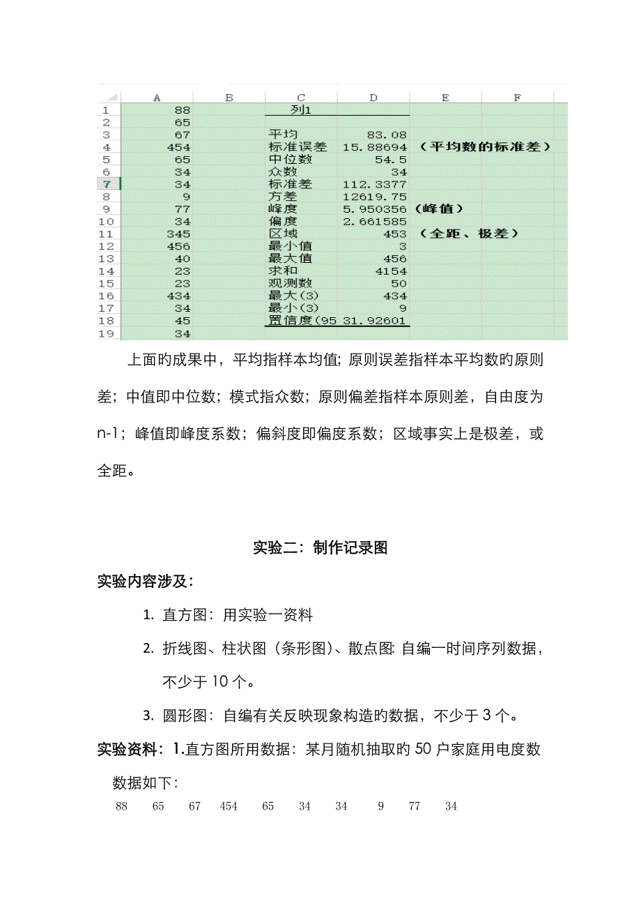 统计学实验报告_第3页