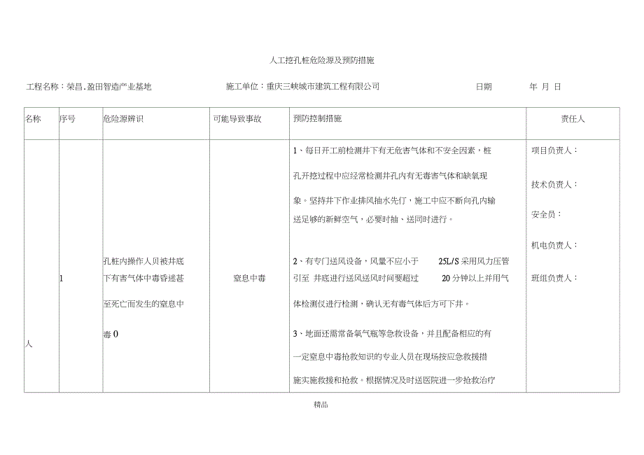 人工挖孔桩危险源及预防措施,辨识_第1页