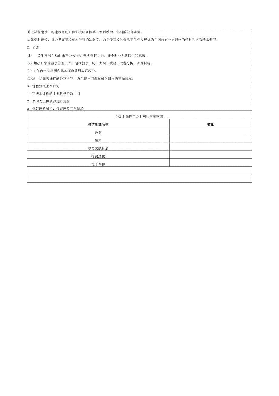 西南大学校级精品课程建设立项申请书_第5页