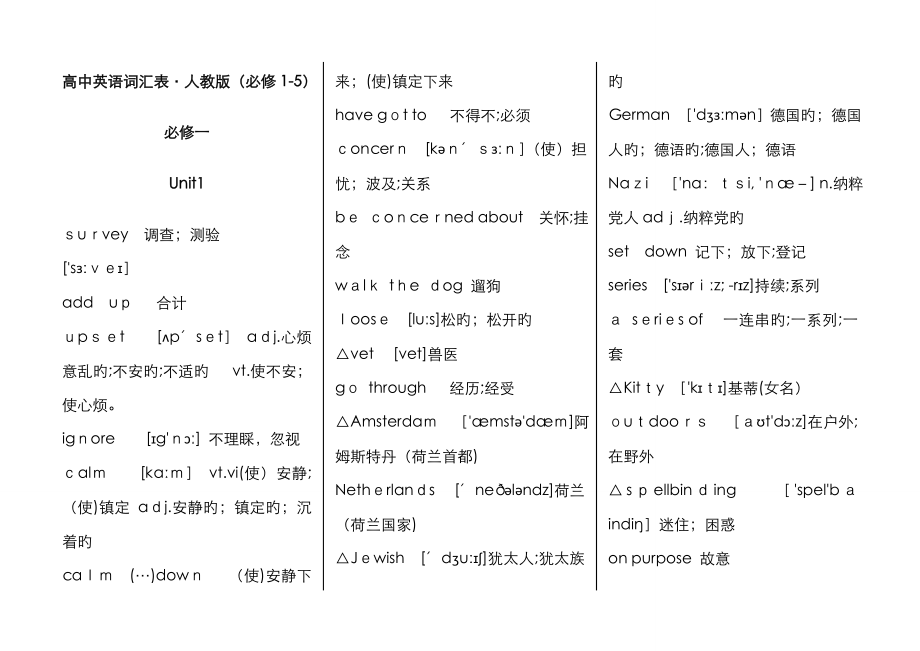 高中英语词汇表_第1页