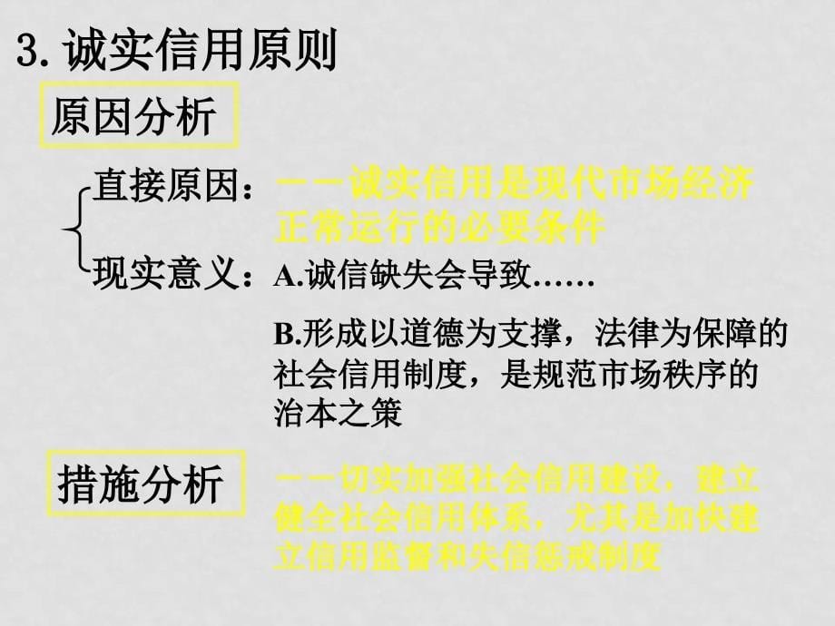 第十课 走进社会主义市场经济_第5页