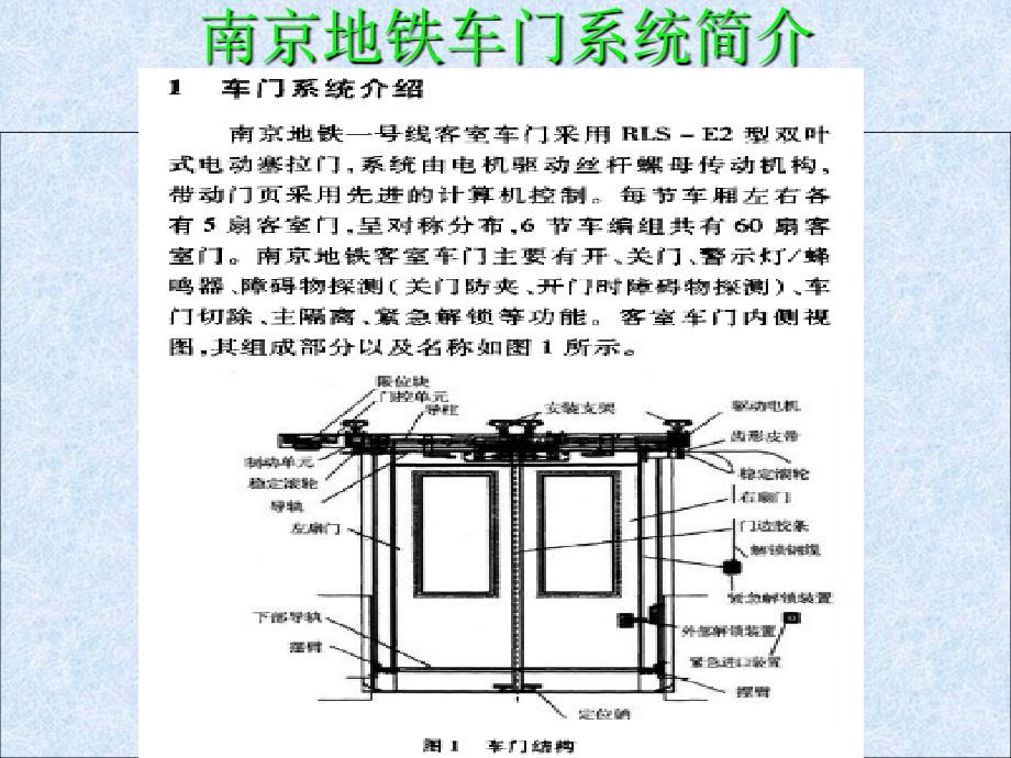 地铁车门系统分解ppt课件_第4页