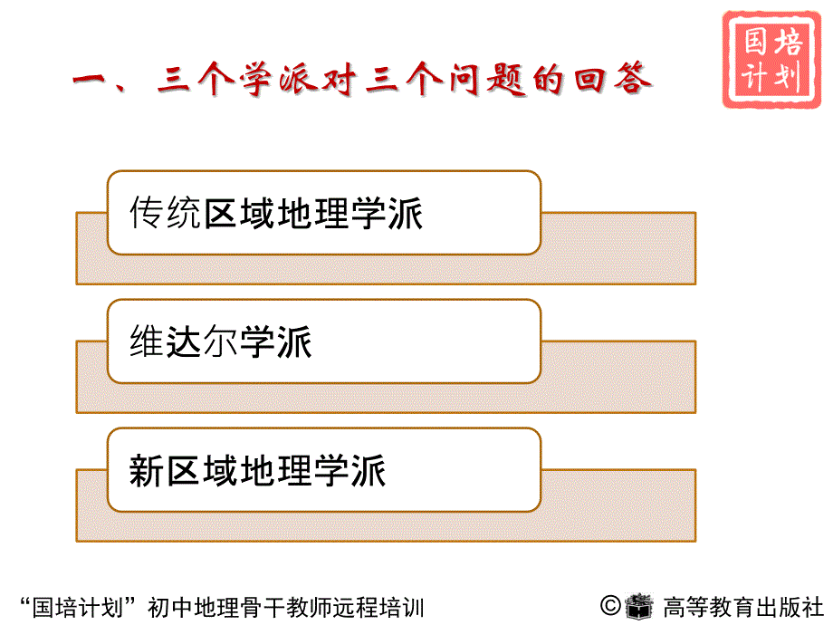 《认识区域》PPT课件_第3页