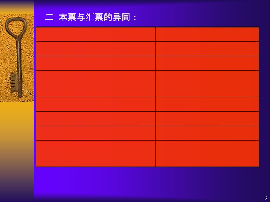 国际结算第三节本票PPT课件_第3页