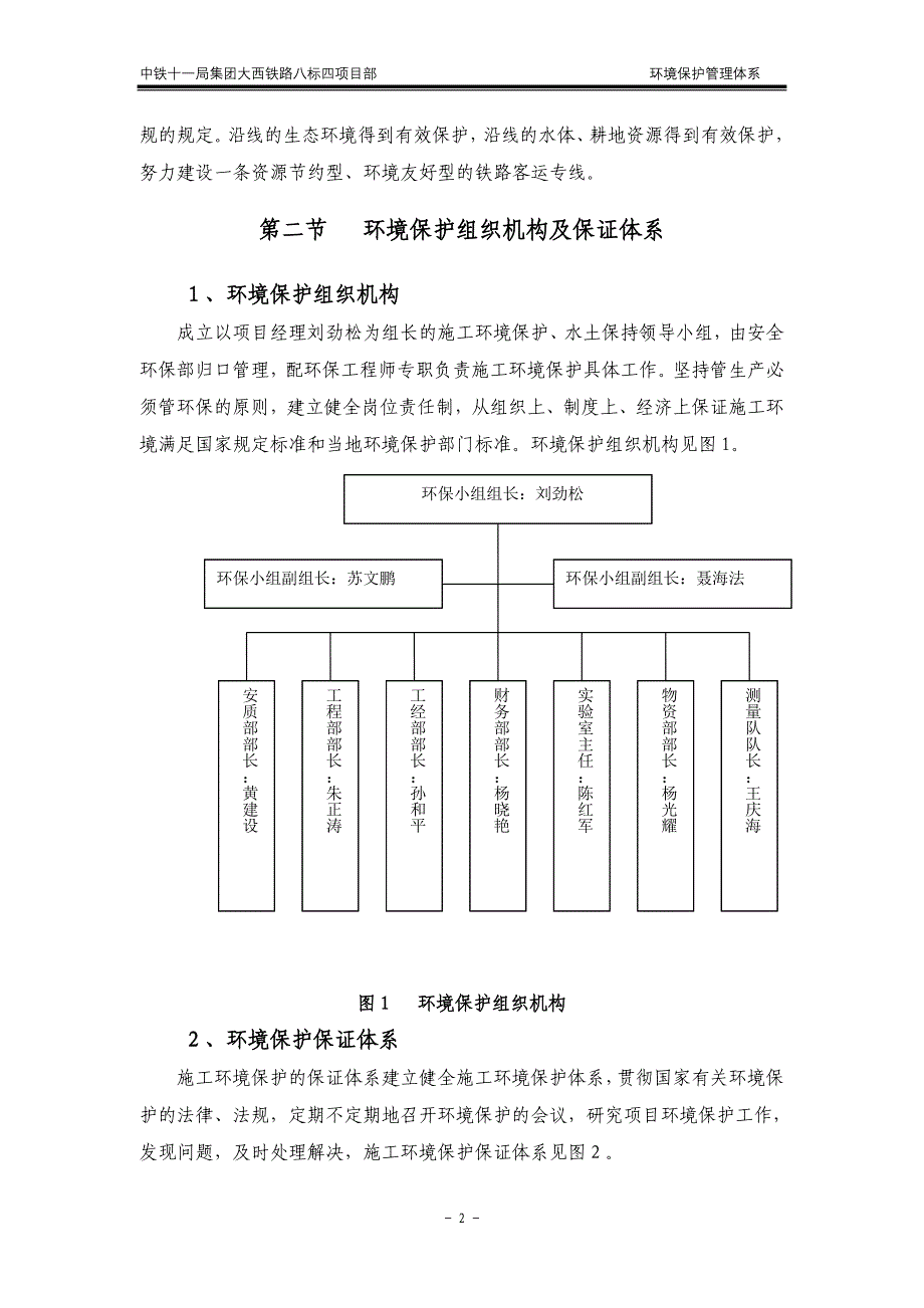 环境保护管理体系_第2页