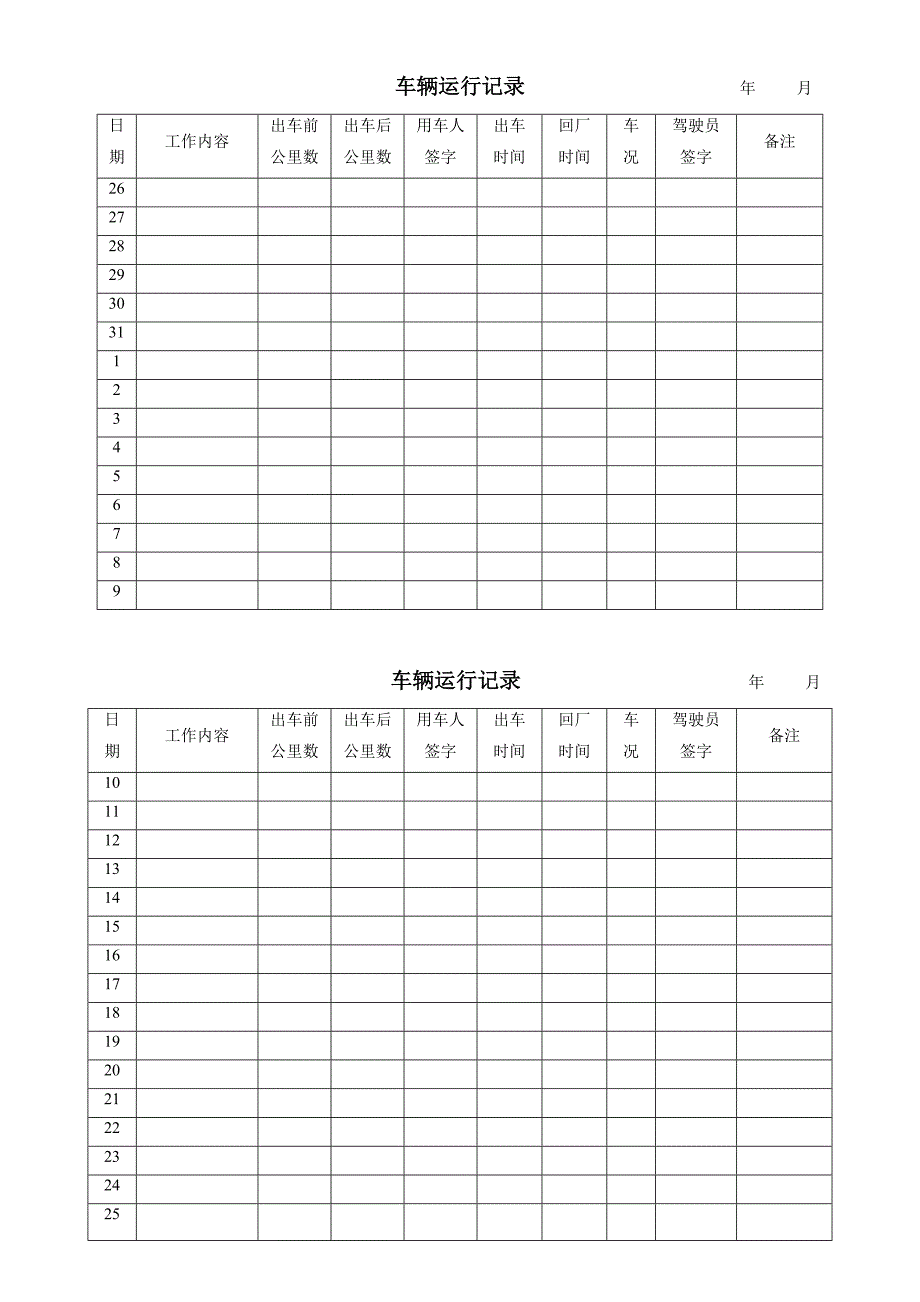 车辆运行手册.doc_第2页