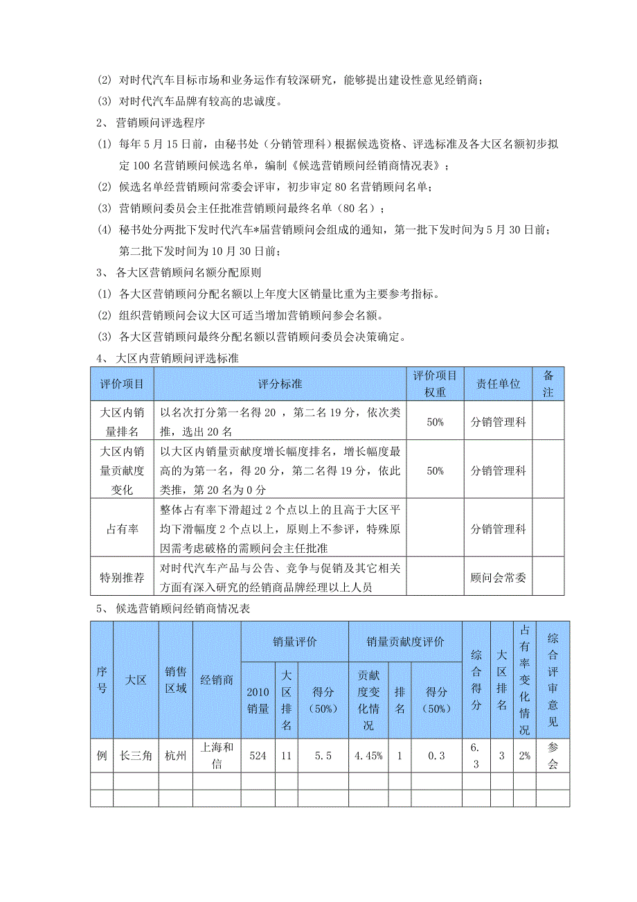 时代汽车营销顾问会管理方案.doc_第3页