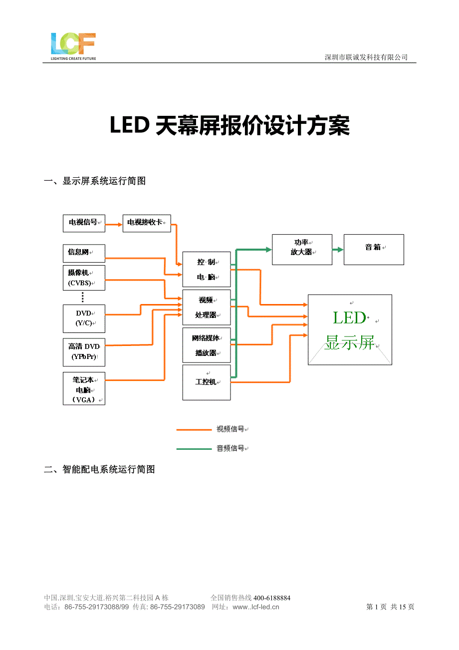 天幕屏报义价设计方案_第1页