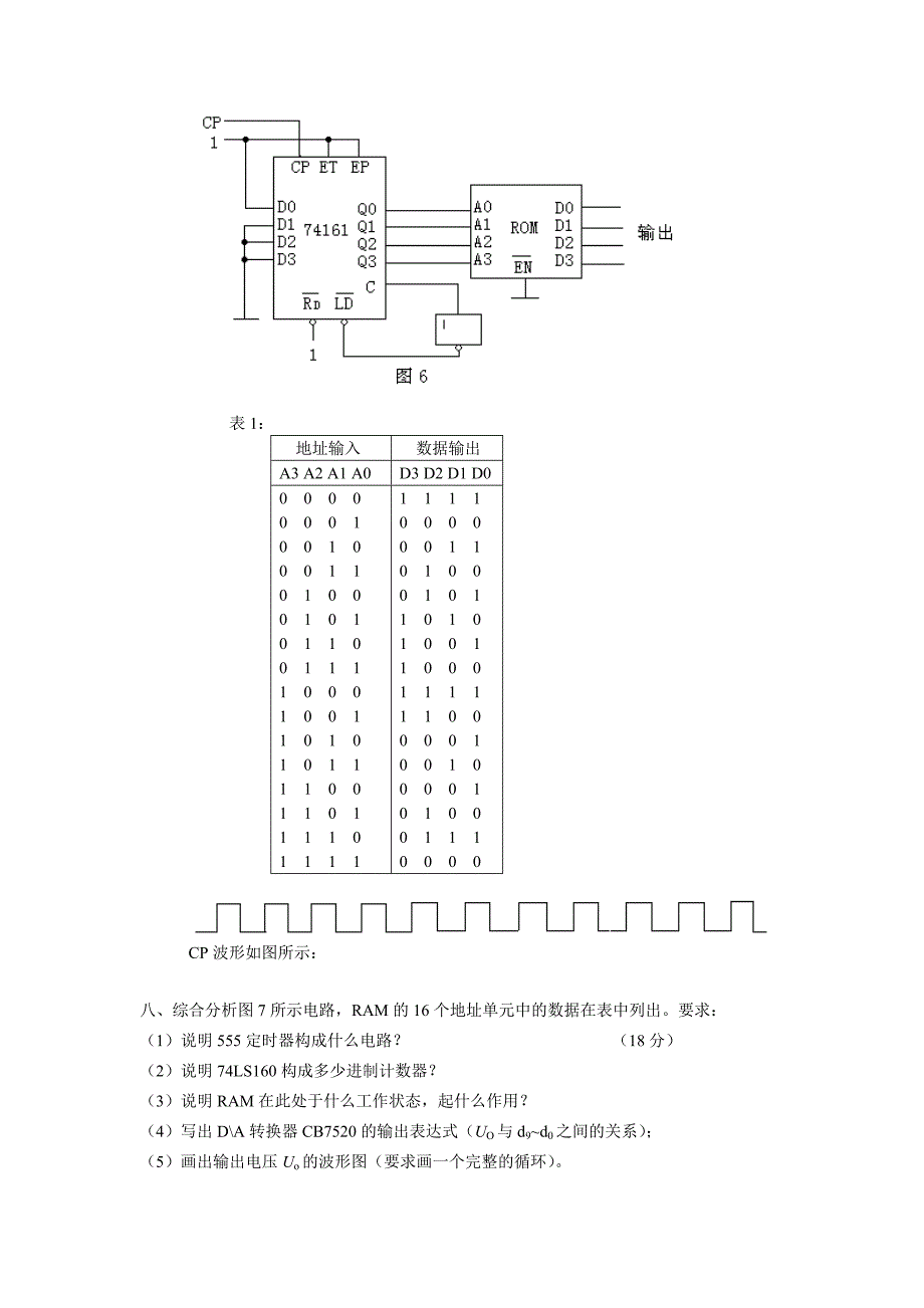 数字电路试卷及答案_第4页