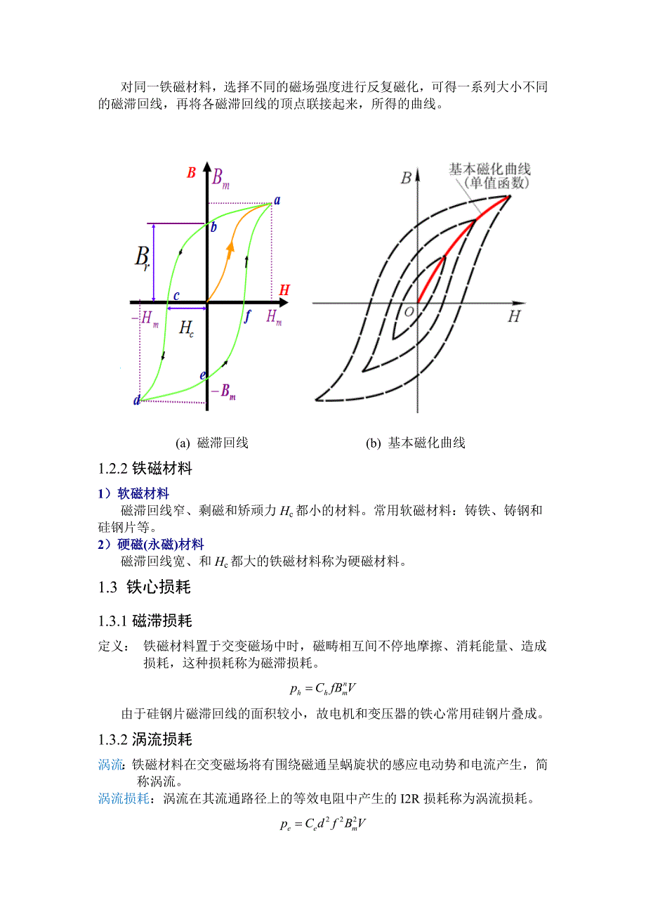 电机学简要总结(学生版)_第4页