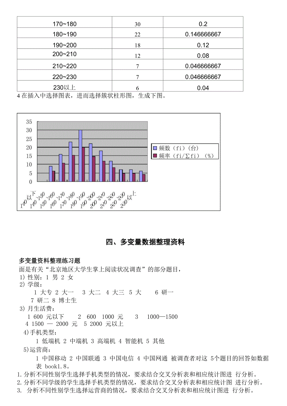 统计学课程设计报告书_第4页