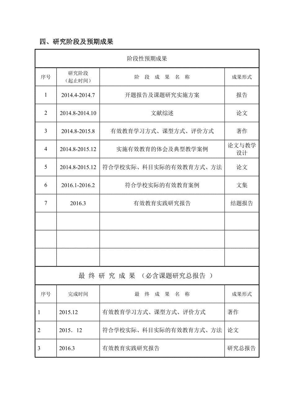 应用EEPO有效教育理论转变教与学方式的实践研究立项评审书_第5页