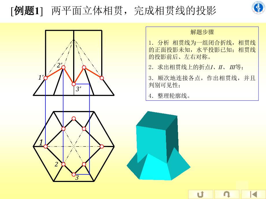 画法几何之相贯体相贯线_第3页