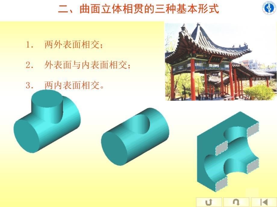 画法几何之相贯体相贯线_第5页