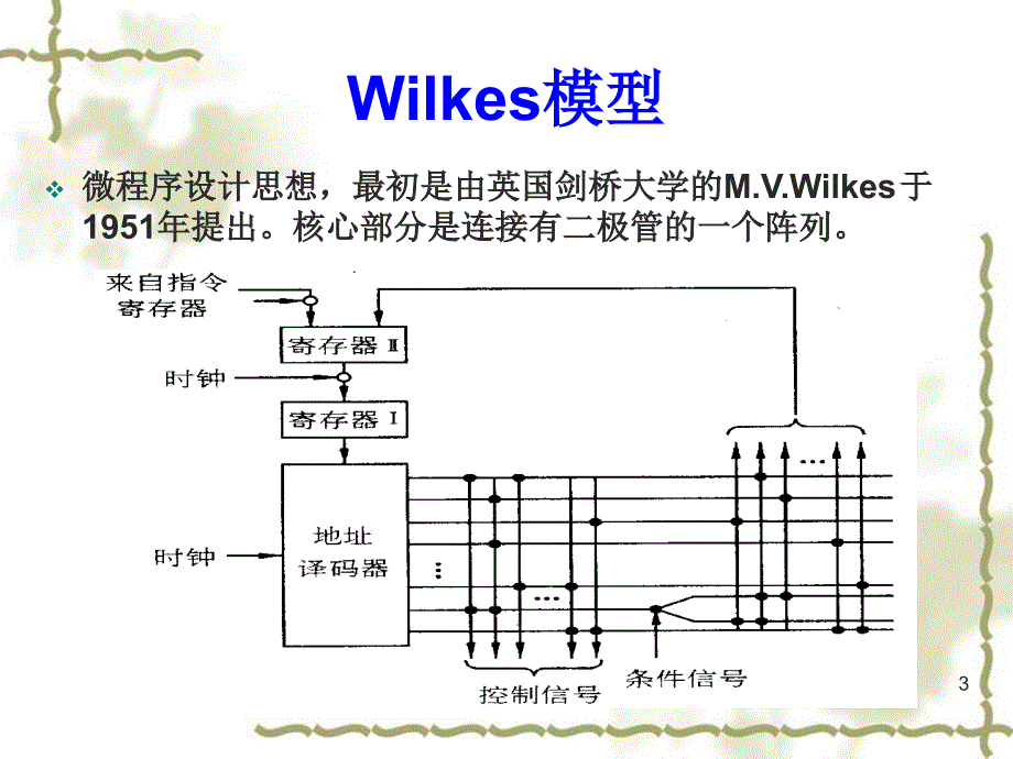 第6章中央处理部件CPU2_第3页