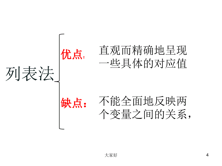 北师大版数学七年级下册第三章复习课ppt课件_第4页