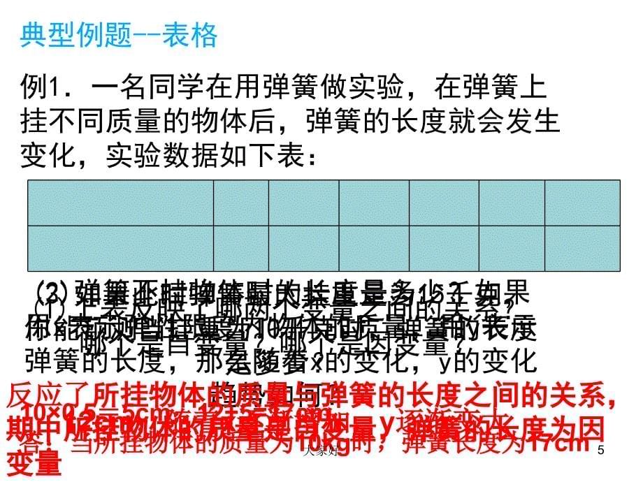 北师大版数学七年级下册第三章复习课ppt课件_第5页