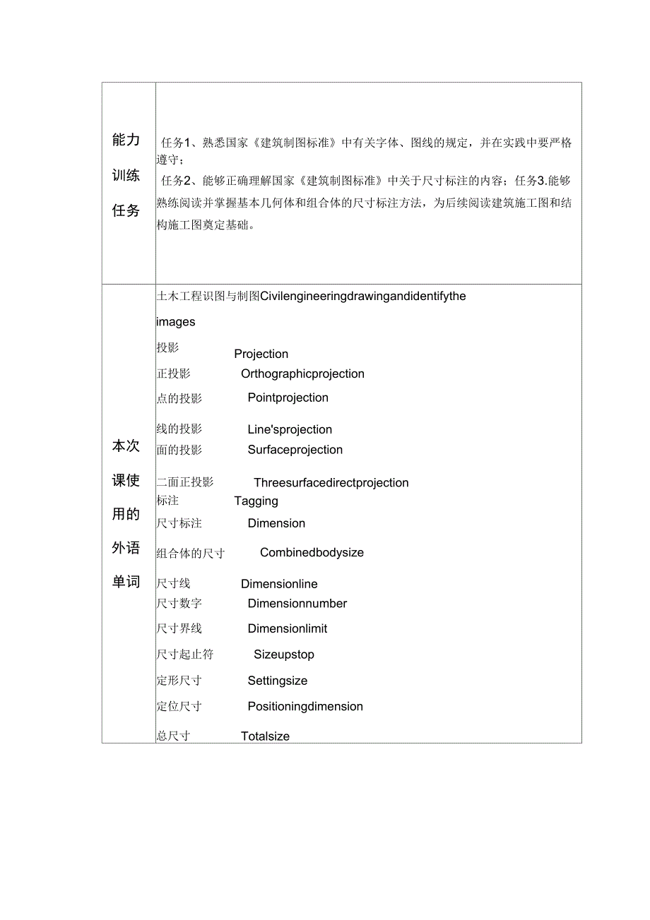 标注组合体的尺寸_第3页