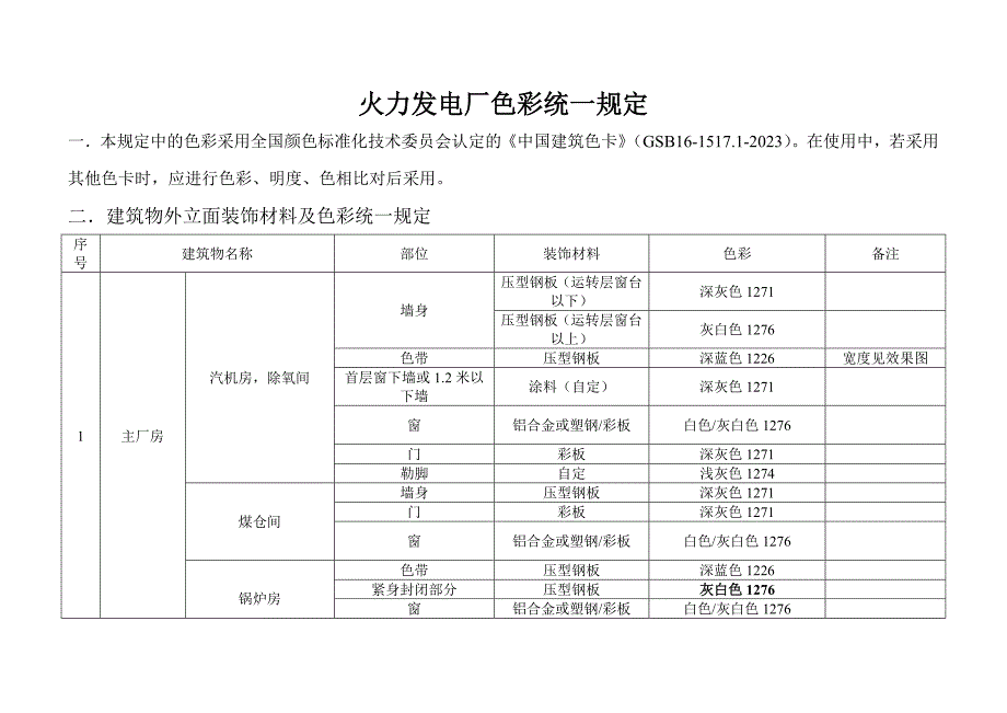 火电厂装修色彩统一规定_第1页