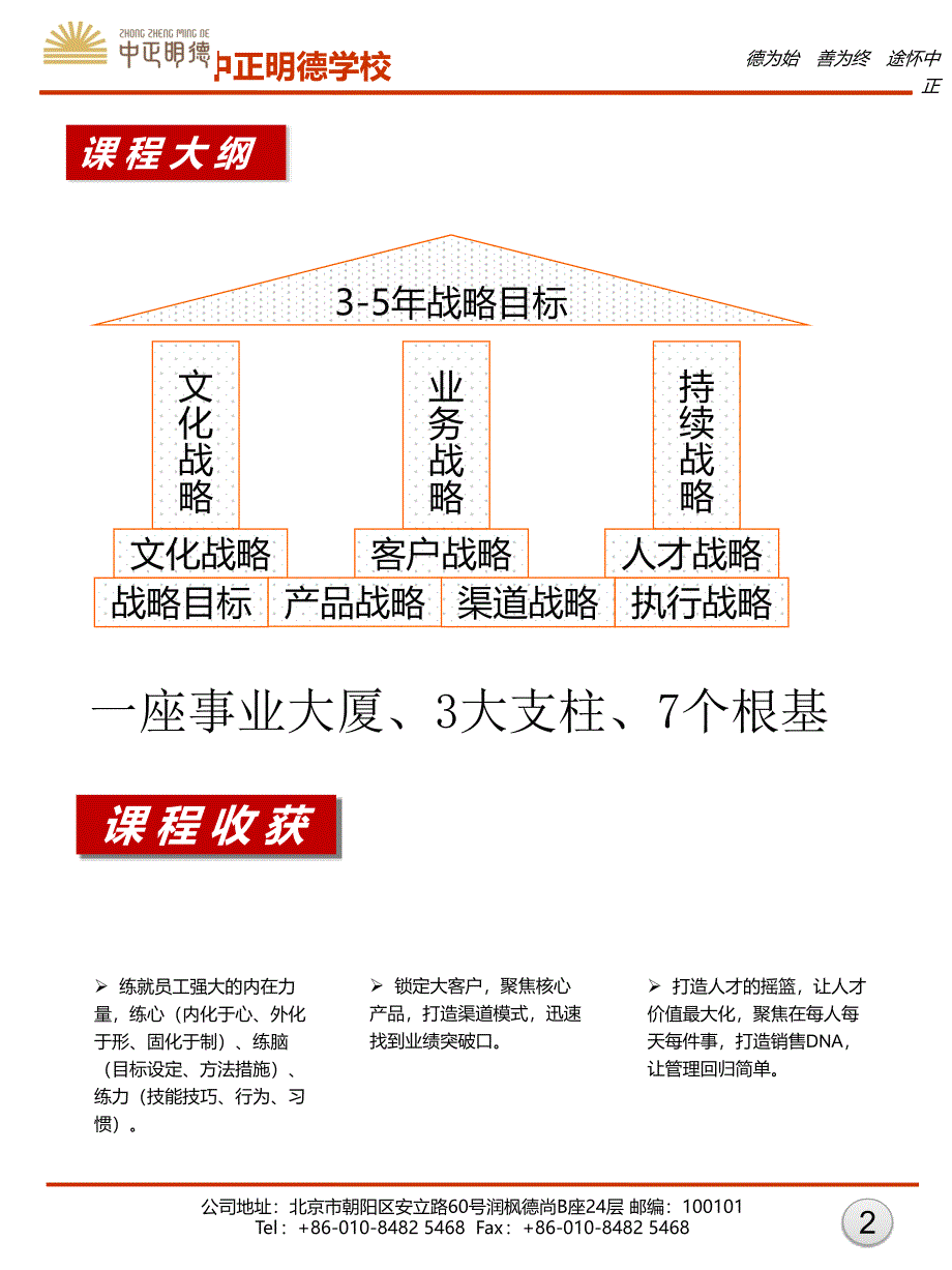 如何快速提高销售业绩1_第2页