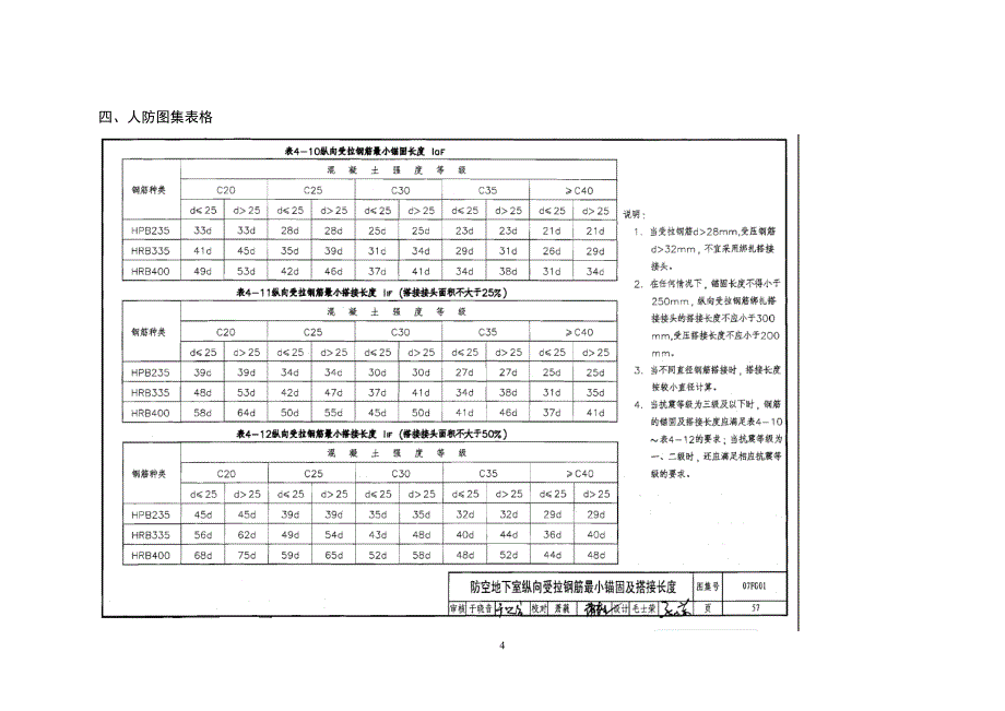 人防工程锚固长度和搭接长度.doc_第4页