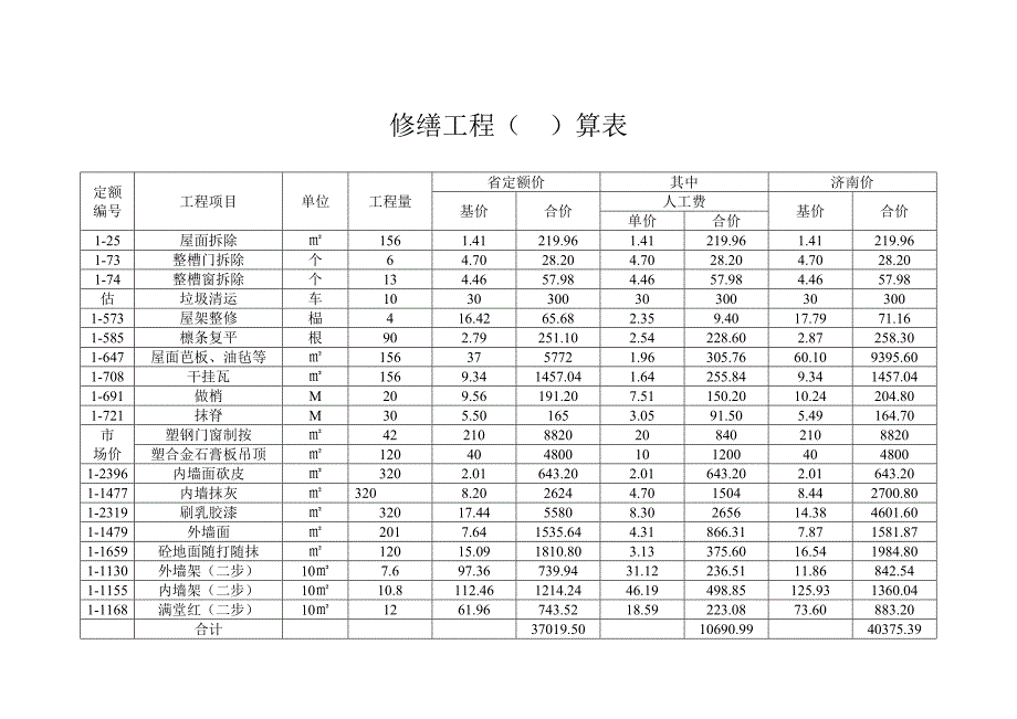 修缮工程预算书.doc_第2页