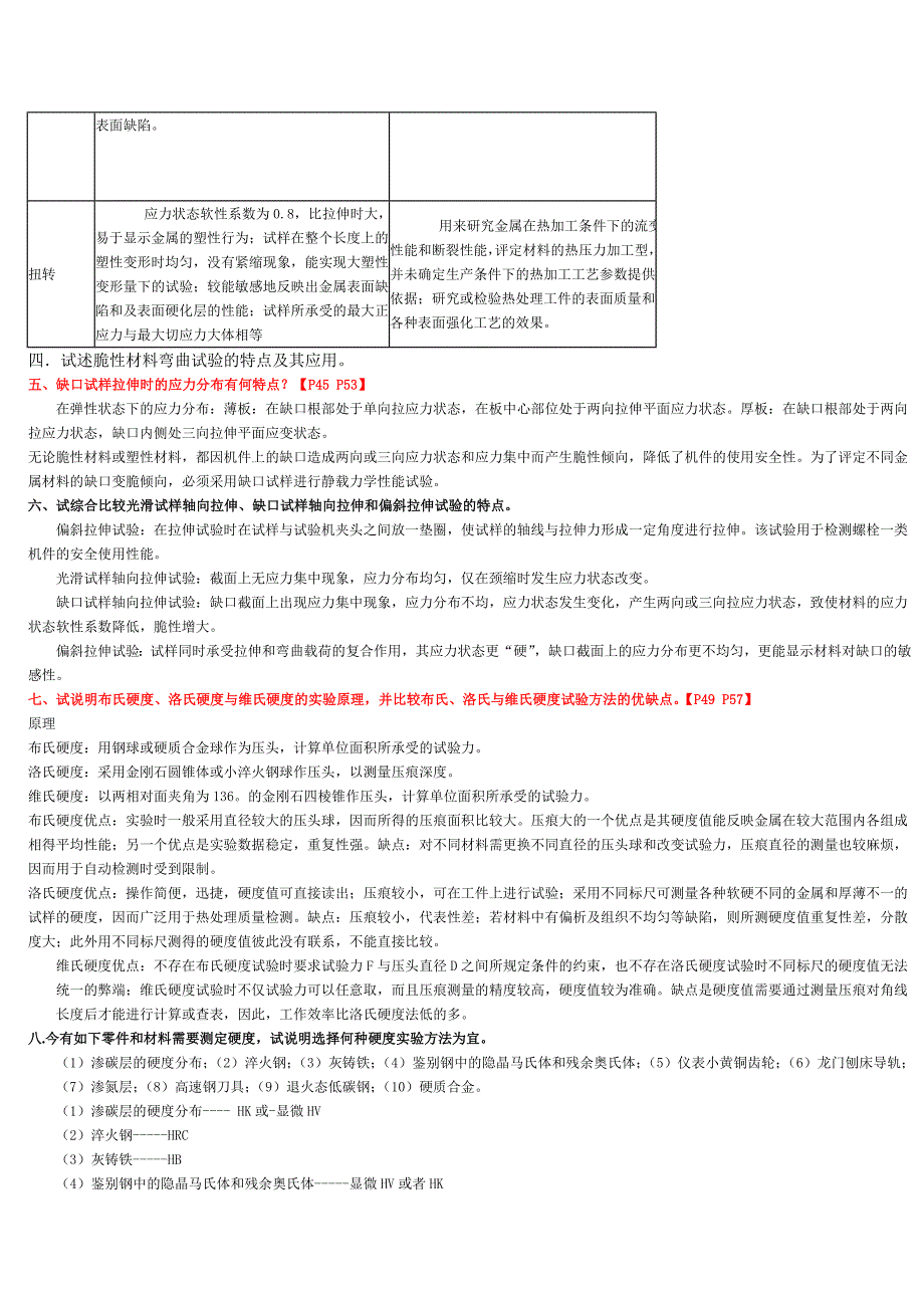 材料力学性能-第2版习题答案.doc_第3页