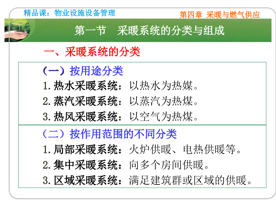 第四章采暖与燃气供应课件_第4页