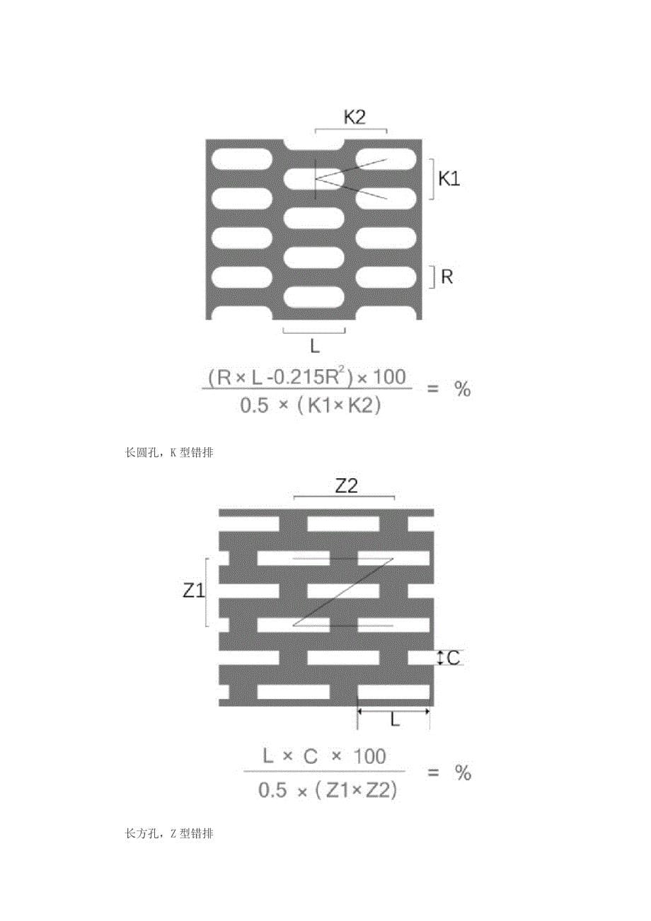 冲孔网开孔率计算公式.doc_第5页