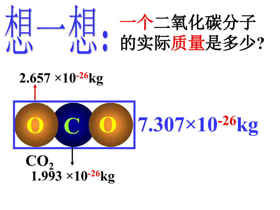 物质组成的表示（三）_第3页