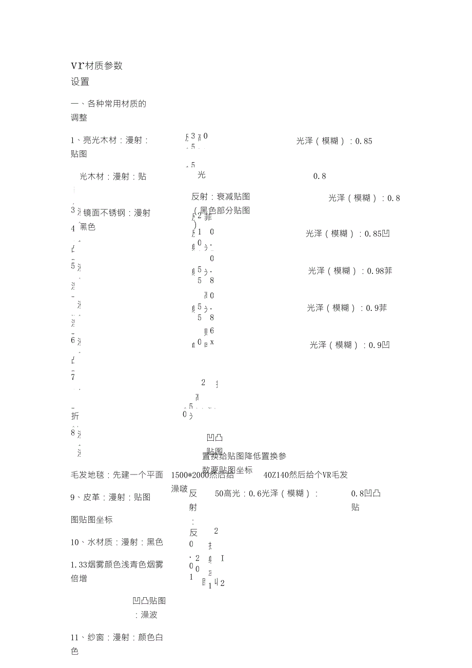 vr材质参数设置_第1页