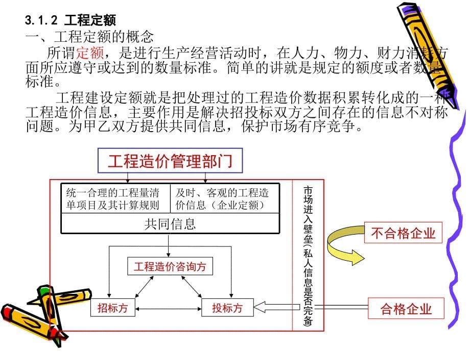 工程造价计价依据_第5页