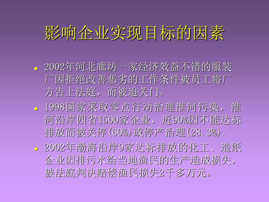 企业面临问题我们的经验_第3页