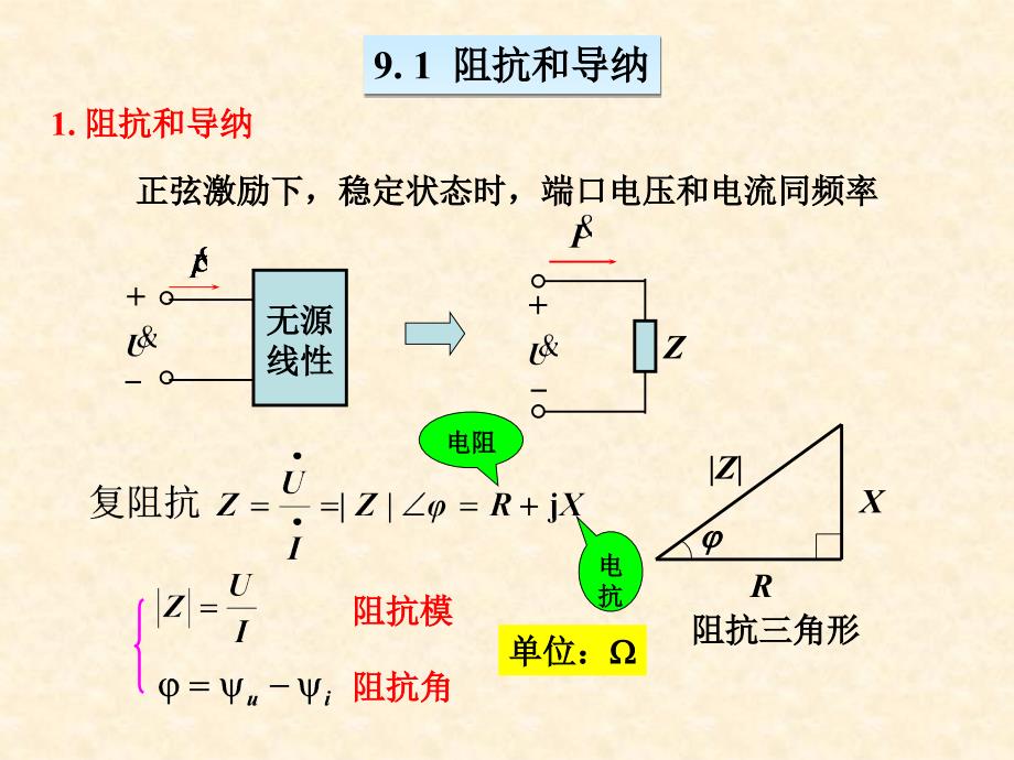 九章正弦稳态电路的分析_第2页