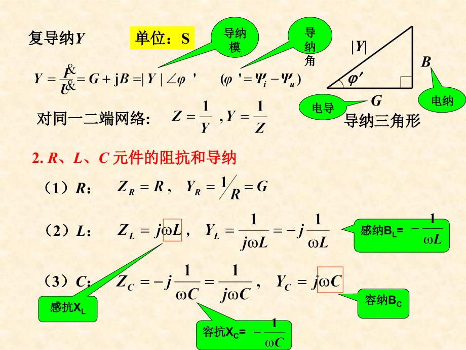 九章正弦稳态电路的分析_第3页