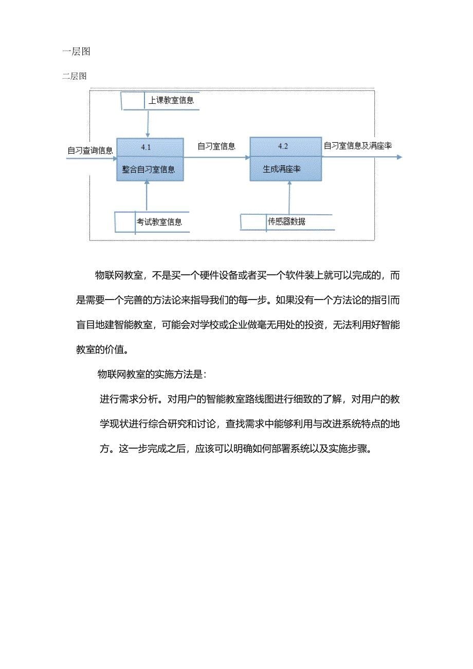 物联网的智慧校园管理系统_第5页