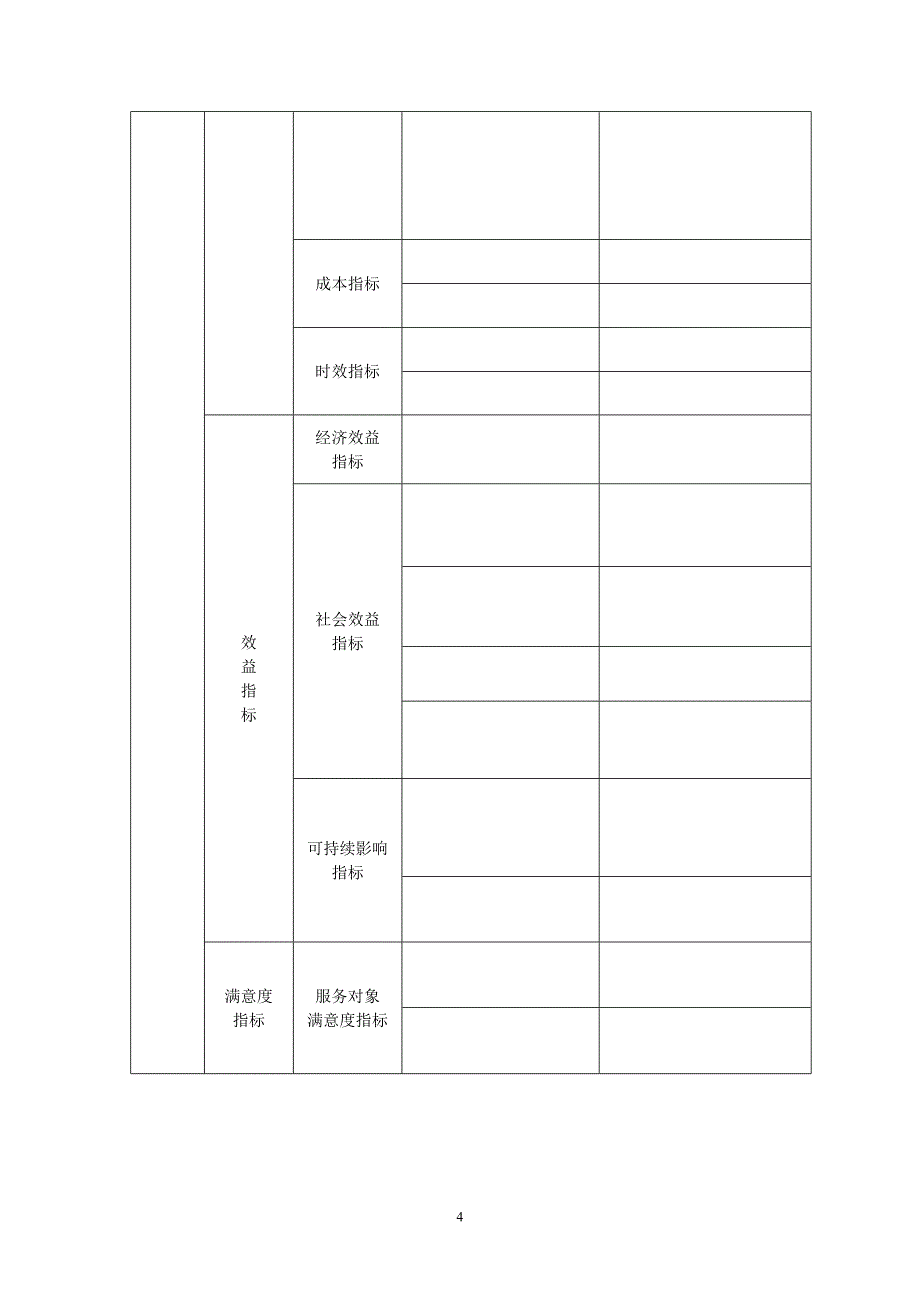 项目申报书甲_第4页