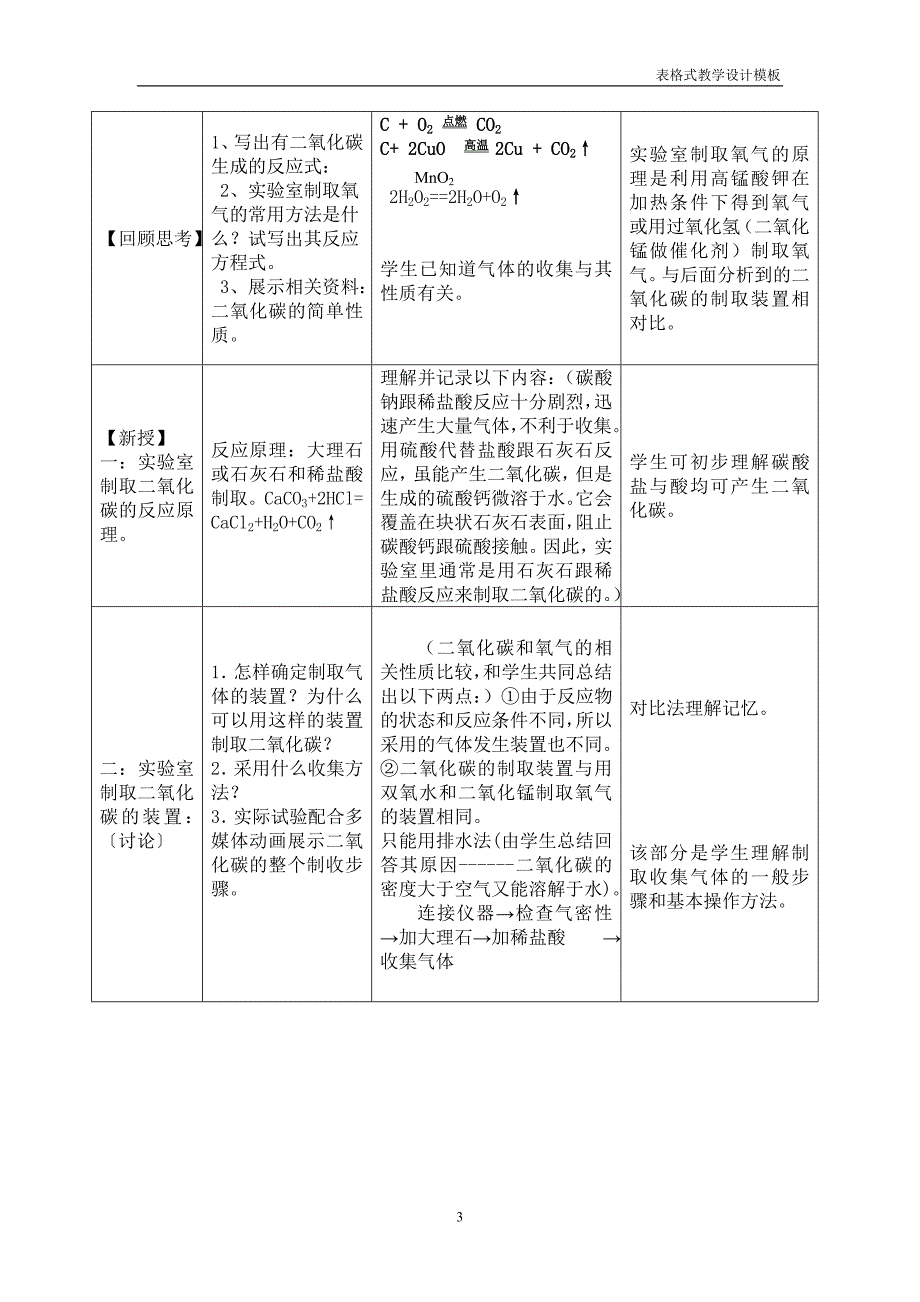 朱学保第二节二氧化碳制取的研究_第3页