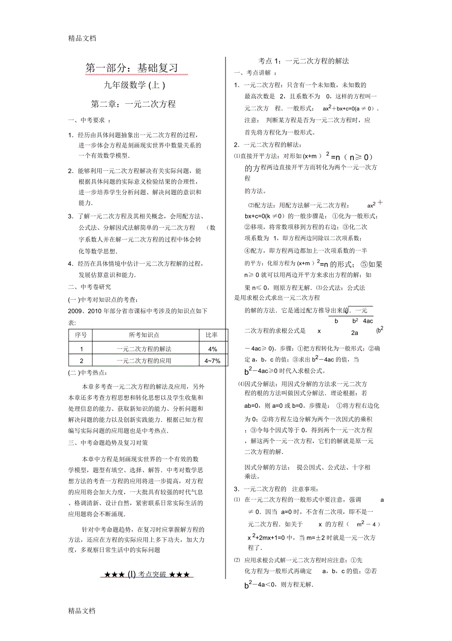 一元二次方程总复习说课材料_第1页