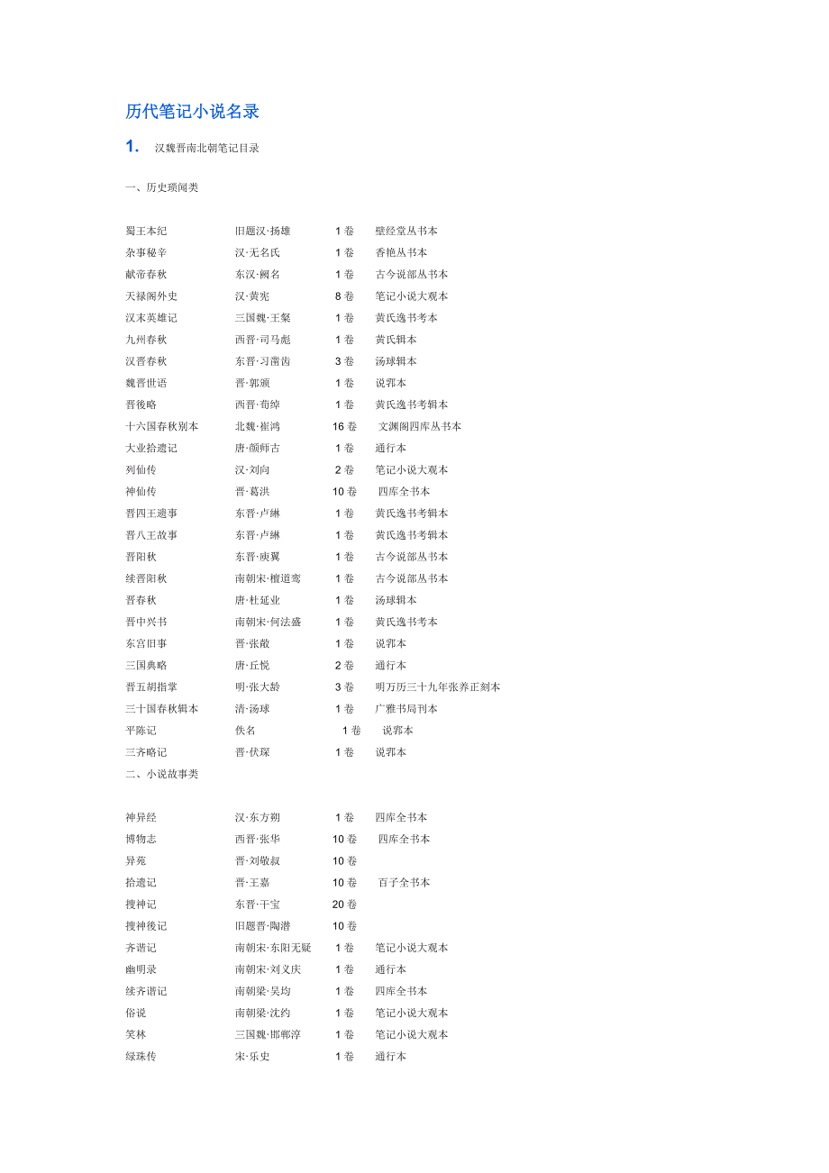 历代笔记小说_第1页