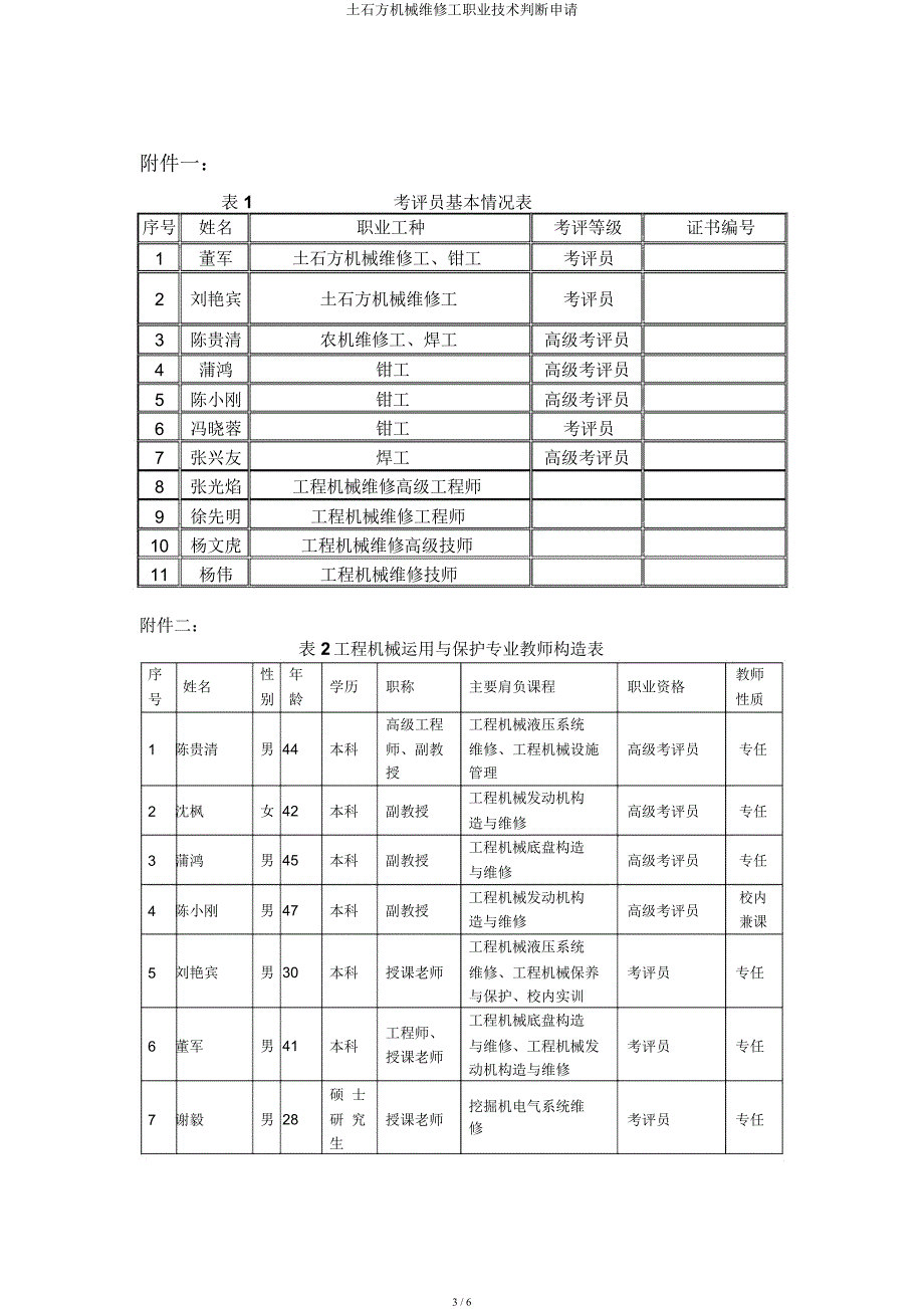 土石方机械维修工职业技能判定申请.docx_第3页