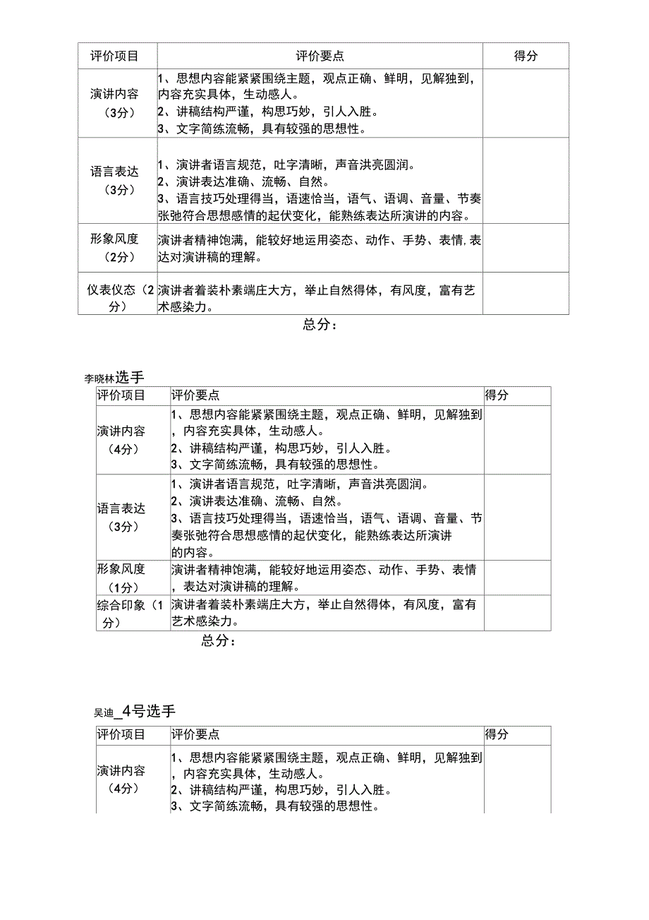 演讲比赛评分表_第2页