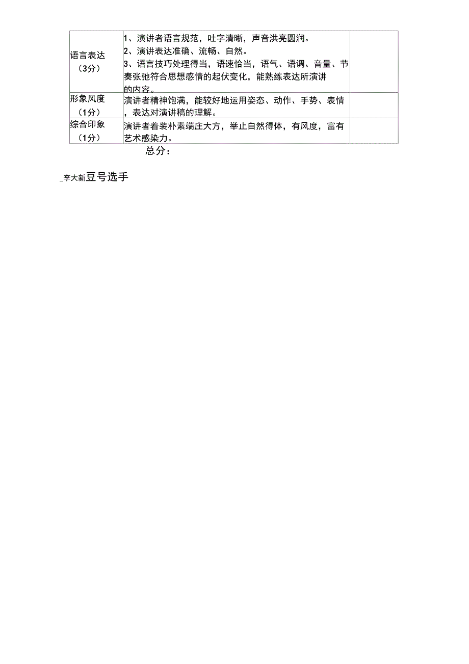 演讲比赛评分表_第3页