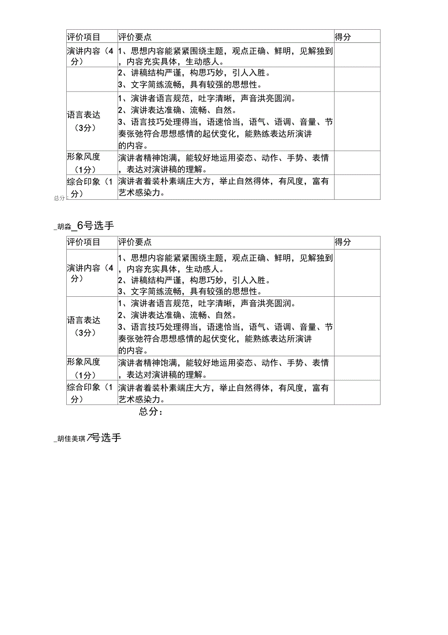 演讲比赛评分表_第4页